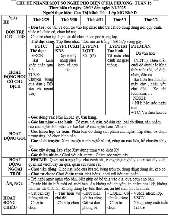 kht 16 mới