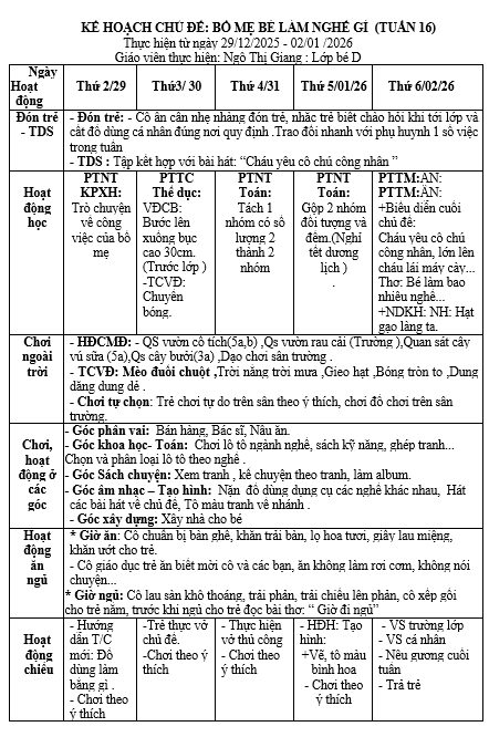 KHT16,bố mẹ bé làm nghề gì ,từ 29 đến 02 tháng 01 năm 2025 ,bé d