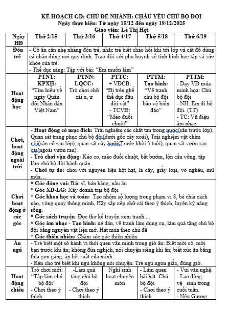Kế hoạch tuần 14 chủ điểm ngành nghề lớp lớn E . Hợi