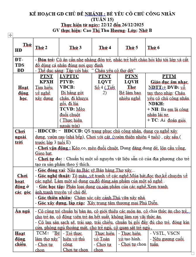 Kế hoạch tuần 15 chủ đề Nghề nghiệp Nhỡ B (22/12-26/12)