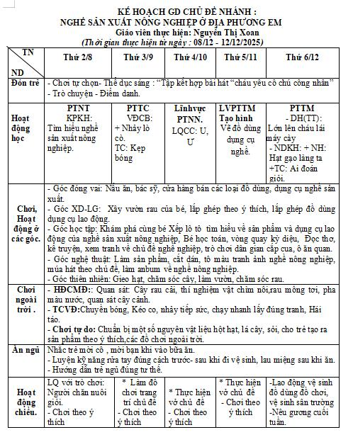 Tuần 13 5A