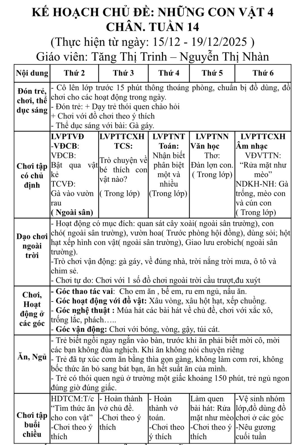 Tuần 14