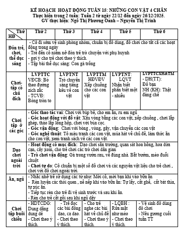 TUẦN 15