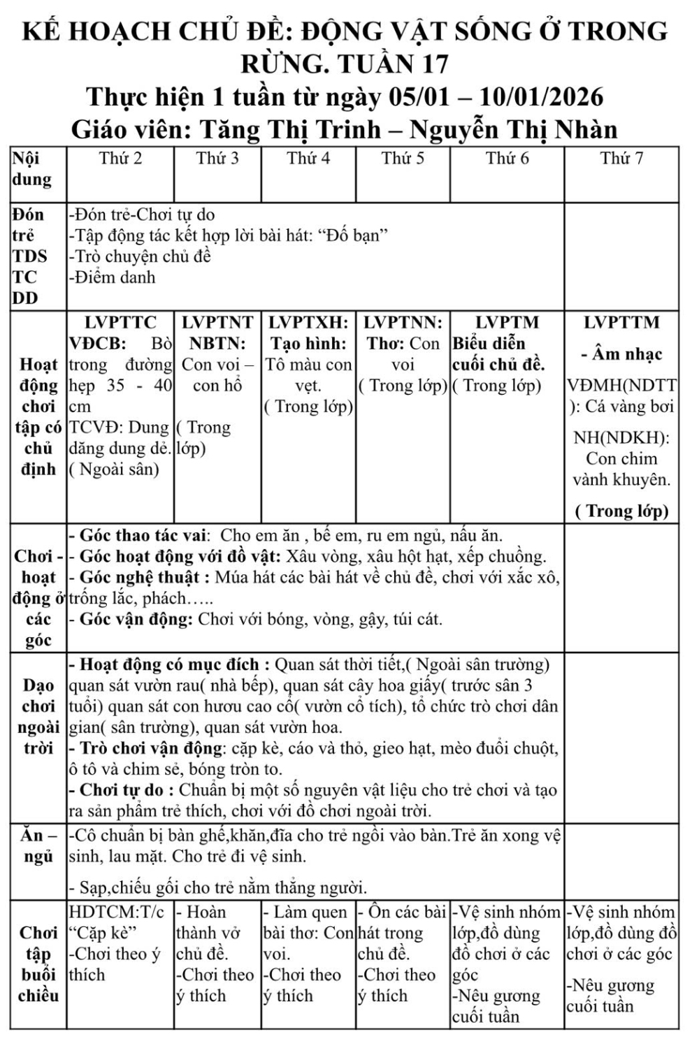 Tuần 17