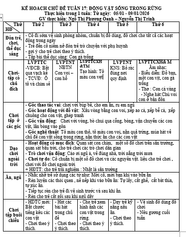 TUẦN 17