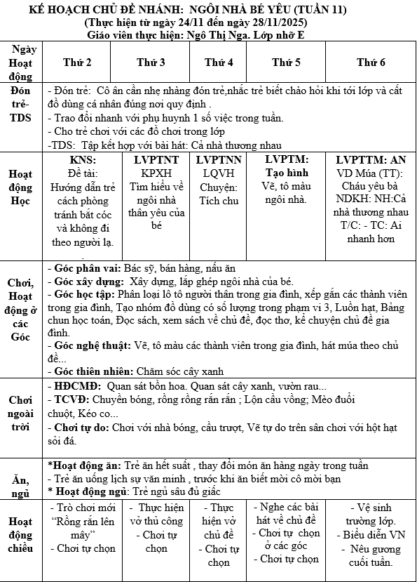 KHT 11  NGA