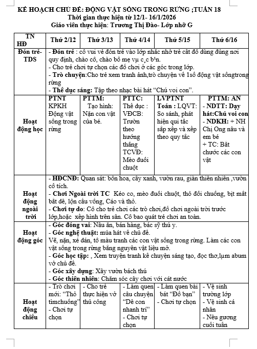 kht 18 đào mới