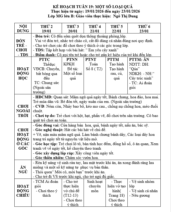 KHT19.5B.Dung