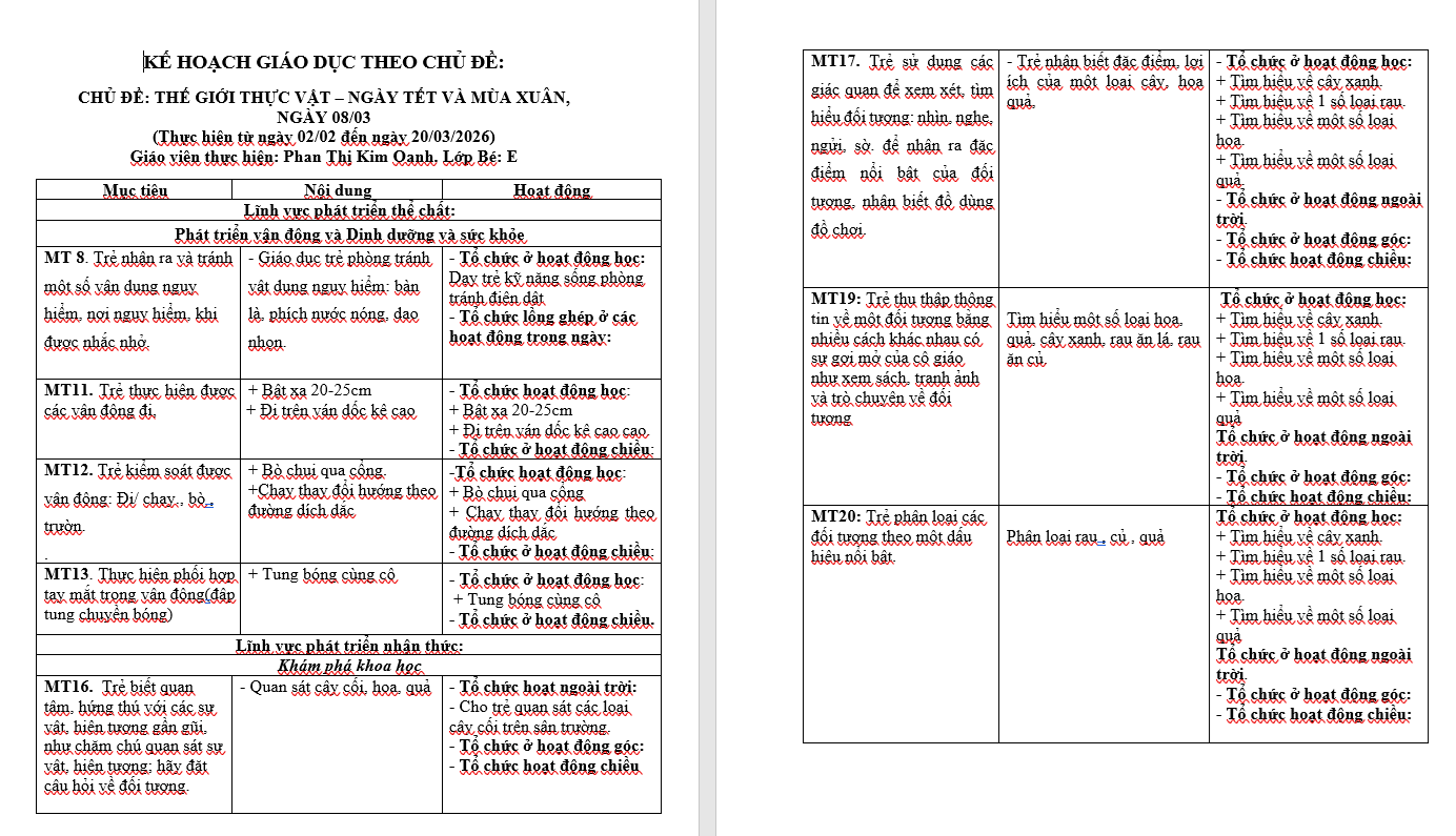 MT THẾ GIỚI THỰC VẬT – NGÀY TẾT VÀ MÙA XUÂN, NGÀY 08/03. OANH. BÉ E