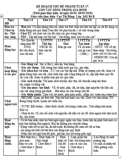 KHT17- CĐ Động vật- Bé B- Hằng