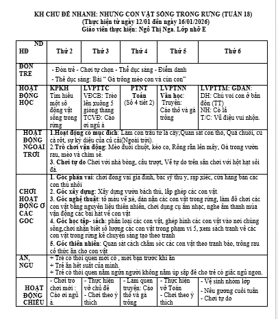 KHT 18- CĐ Động vật- Nhỡ E- Nga