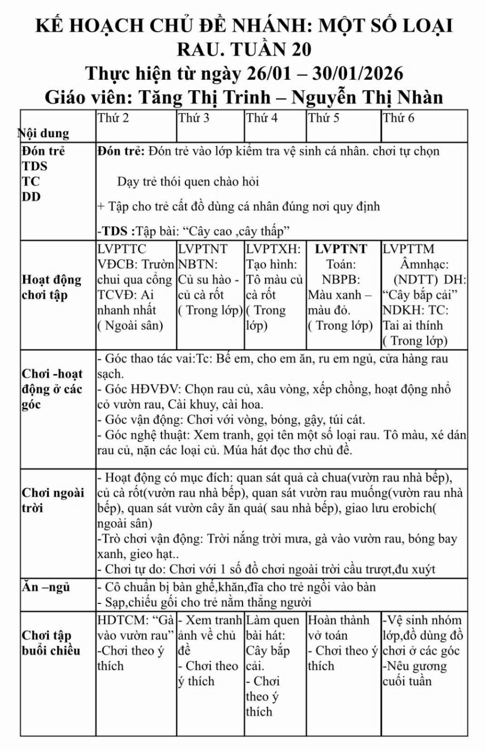 Tuần 20