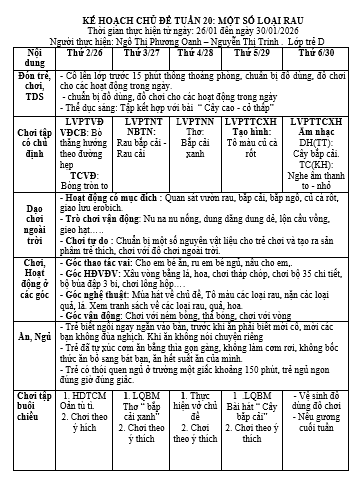 TUẦN 20