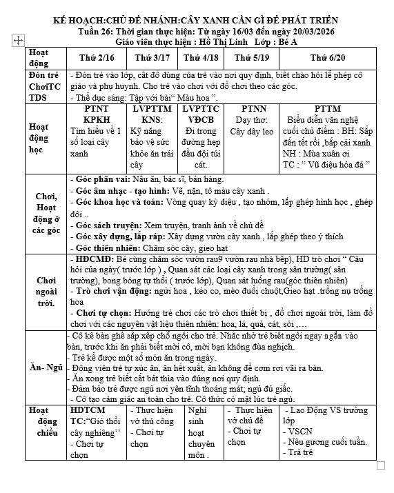 KHT 26 LINH