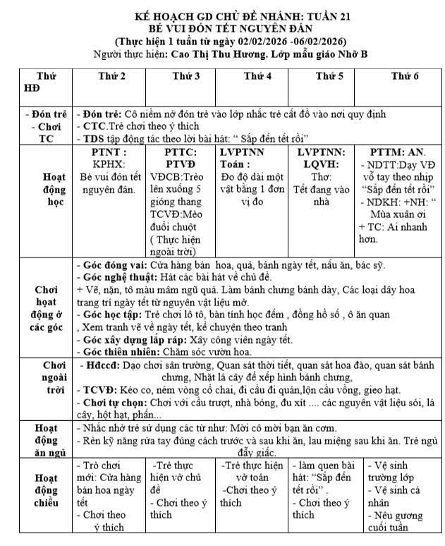 Kế hoạch tuần 21 chủ đề Thế giới thực vật- Tết lớp Nhỡ B  (2/2- 6/2/2026)