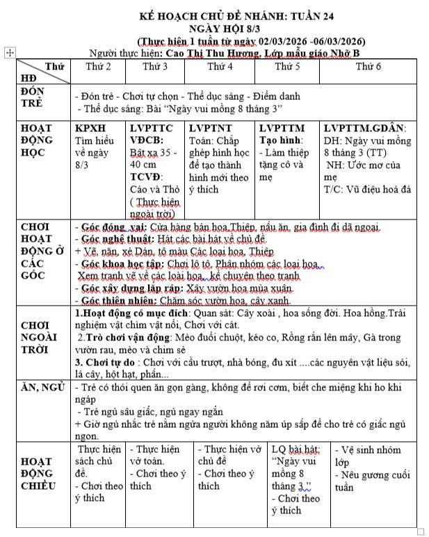 Kế hoạch tuần 24 chủ đề Thế giới Thực vật lớp Nhỡ B (02/03-06/03/2026)
