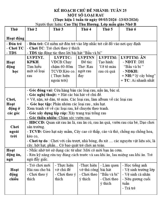 Kế hoạch tuần 25 chủ đề Thế giới thực vật lớp Nhỡ B (9/3/2026-13/3/2026)