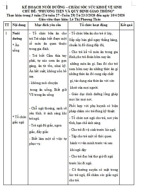 tâm giao thông
