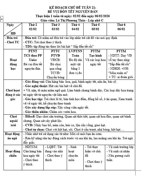 tuần 21 thực vật 4c
