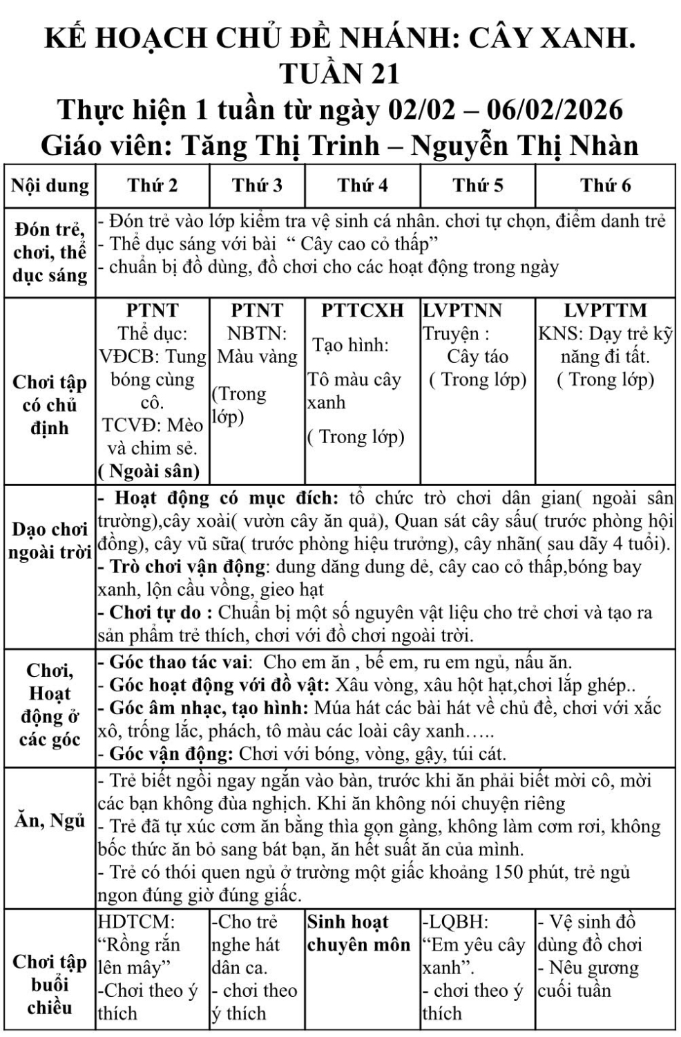 Tuần 21