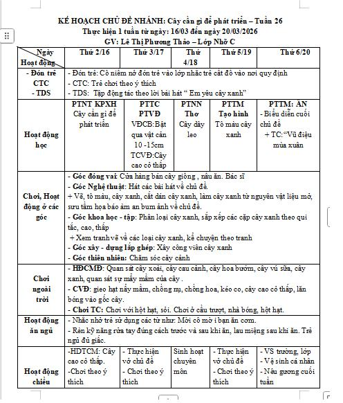 tuần 26 4C