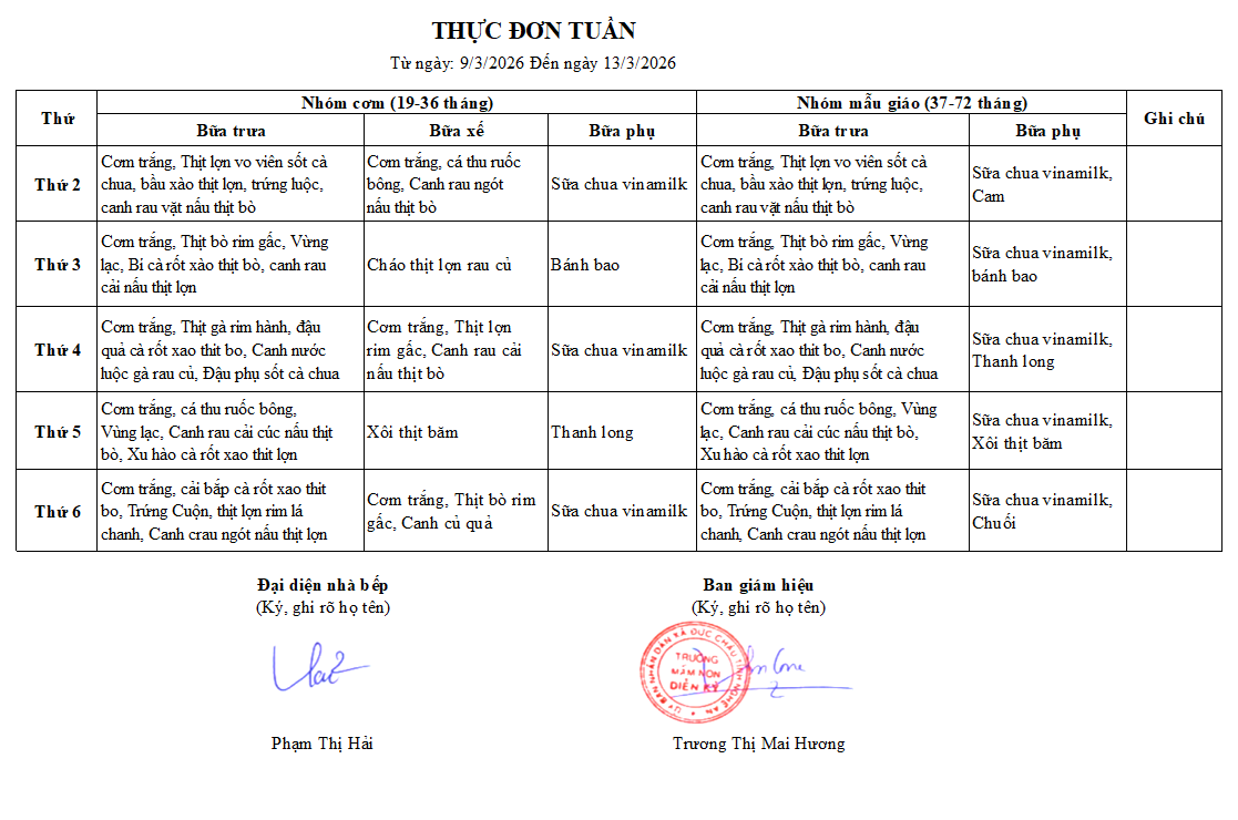 Thực đơn tuần 26 từ ngày 09/3 đến ngày 13/3/2026