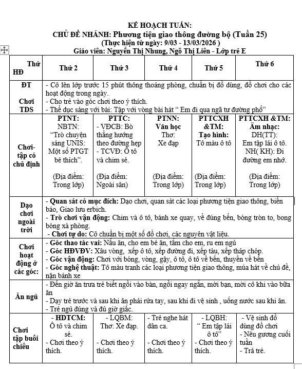 KẾ HOẠCH TUẦN 25, TRẺ E