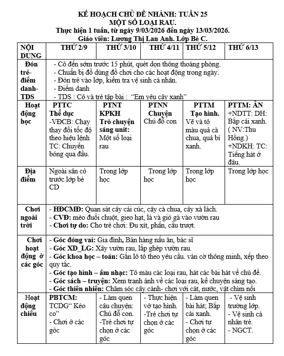 kh tuần 25