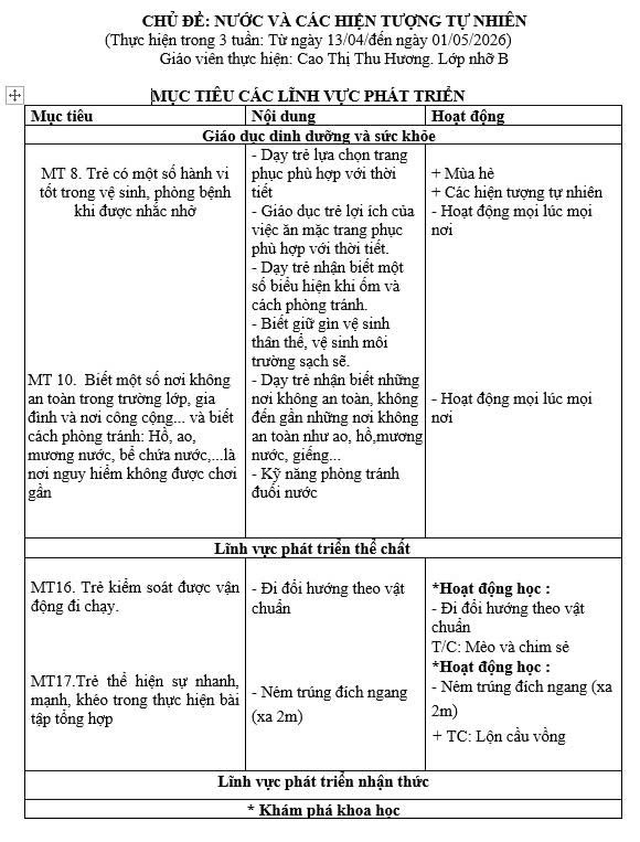 mt nước