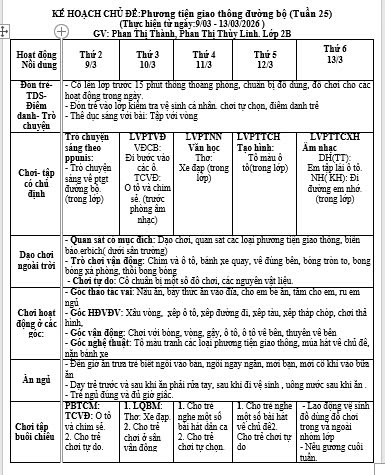 kế hoạch tuần 25 cđ giao thông, từ ngày 9-13/3/2024. Trẻ B