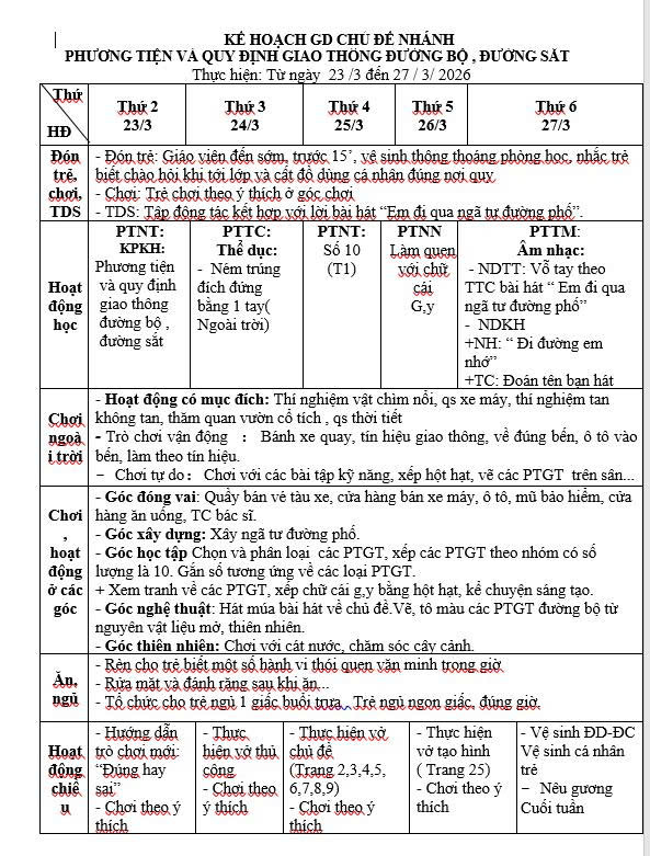 t27 Ngân