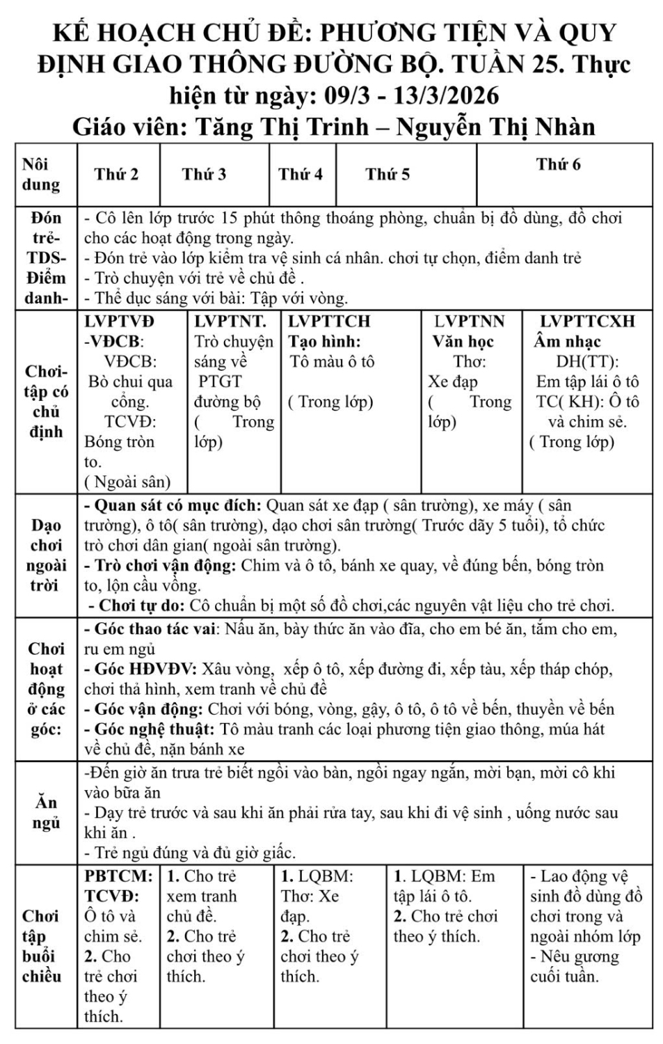 Tuần 25