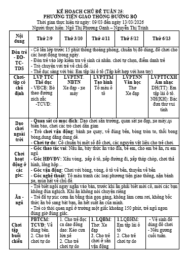 TUẦN 25