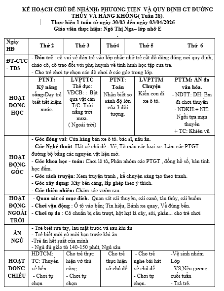 tuần 28 4E