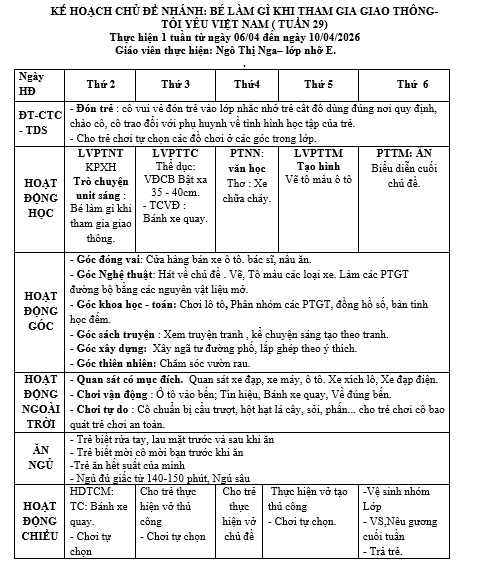 tuần 29 4E