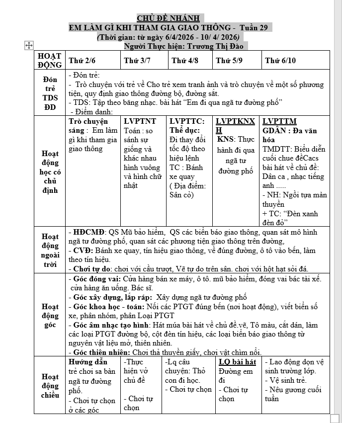 TUẦN 29 GIAO THÔNG