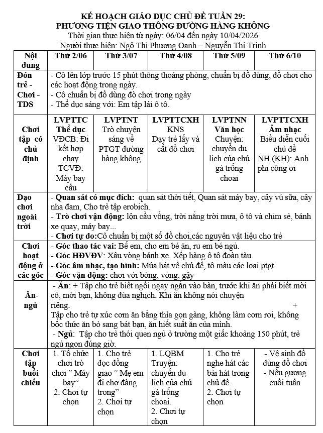 TUẦN 29