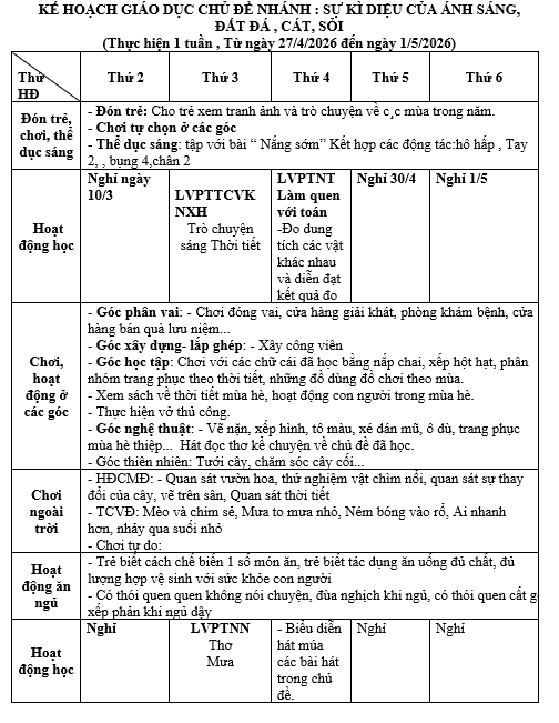 KHT 32 CHỦ ĐỀ NƯỚC HIỆN TƯỢNG TỤ NHIÊN LỚN E. HỢI