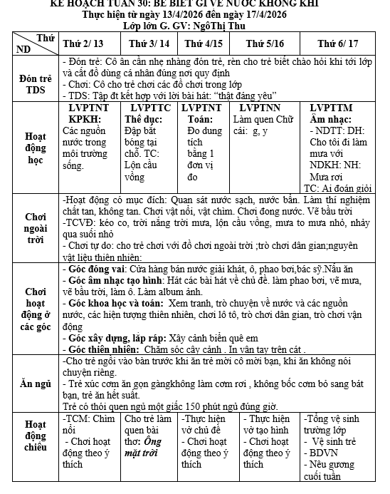 Kế hoạch tuần 30 chủ đề NHTTN . LỚN G . CÔ THU