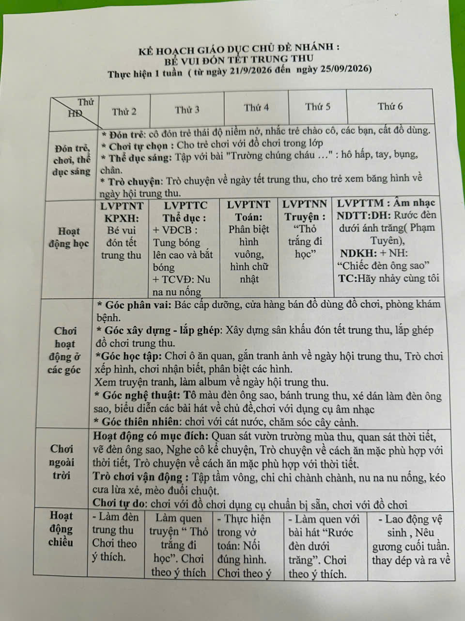 NHỠ B7- KH TUẦN 2: BÉ VUI ĐÓN TẾT TRUNG THU( TỪ NGÀY 21/09/2026 - 25/09/2026) - CÔ XUÂN