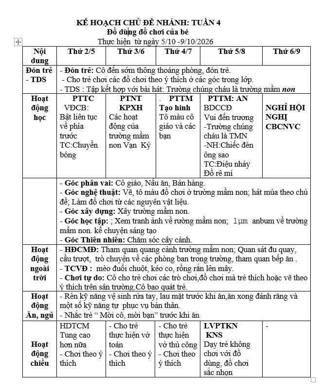 Kế hoạch tuần 4 chủ đề Trường mầm non lớp Nhỡ B1 (5/10-9/10/2026)