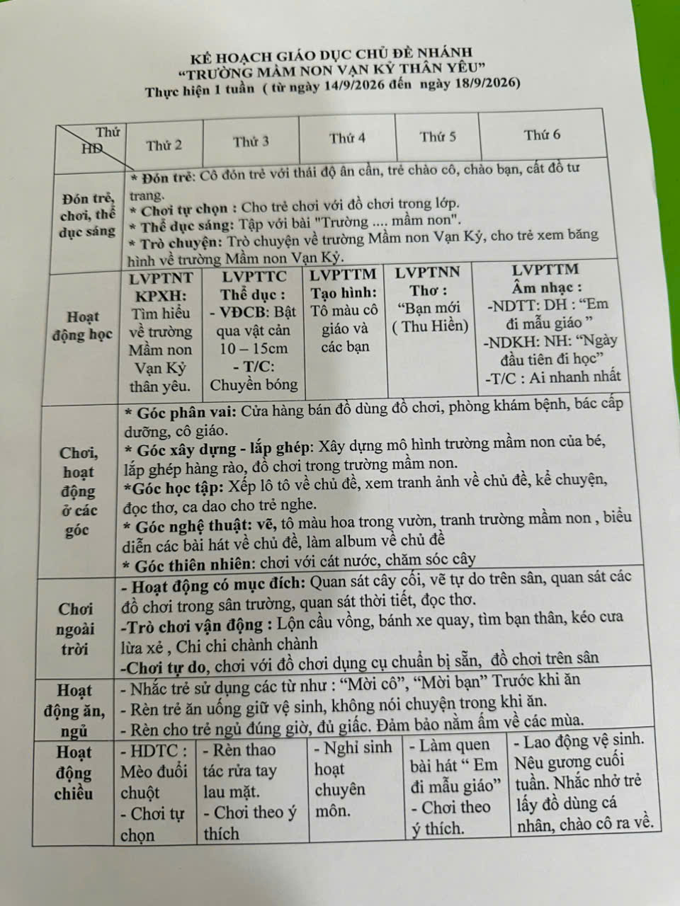 NHỠ B7- KẾ HOẠCH TUẦN 1: TRƯỜNG MẦM NON VẠN KỶ THÂN YÊU ( TỪ NGÀY 14/09/2026 - 18/09/2026)- CÔ XUÂN